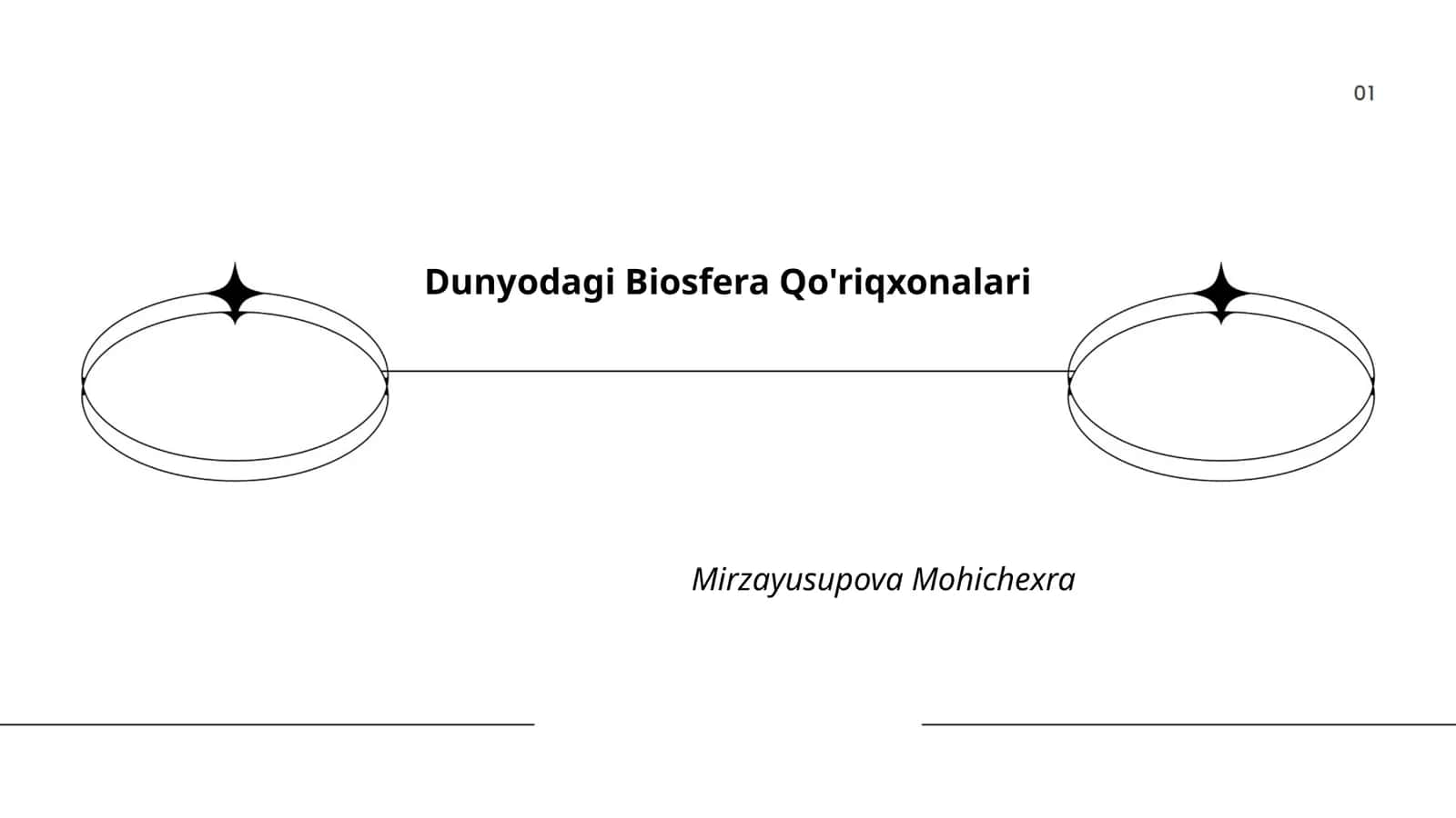 Dunyodagi Biosfera Qo'riqxonalari 1