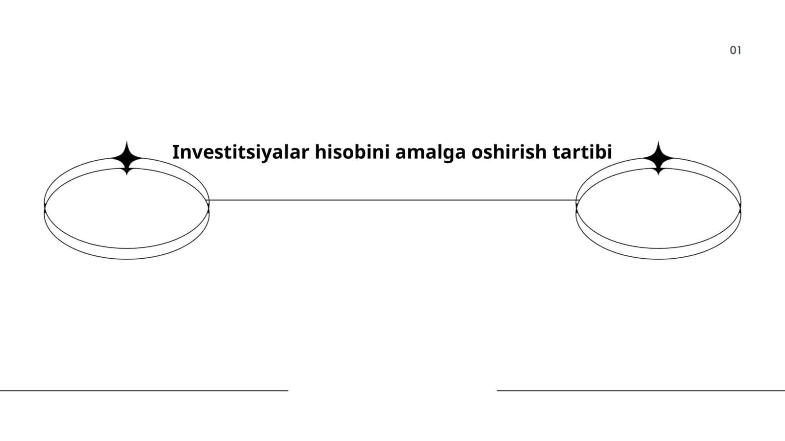 Investitsiyalar hisobini amalga oshirish tartibi 1