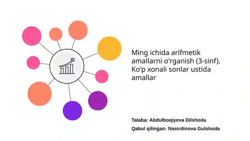 Arifmetik amallarni o'rganish (3-sinf)