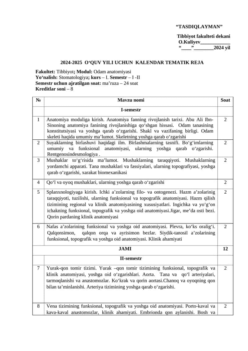 Odam anatomiyasi 1