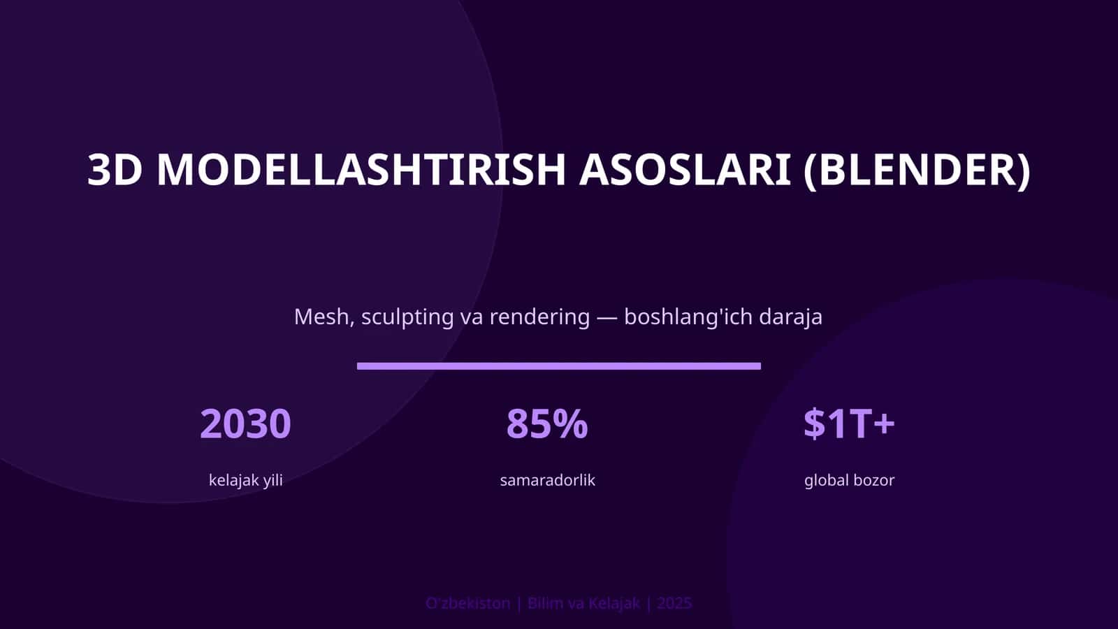 3D MODELLASHTIRISH ASOSLARI (BLENDER) 1