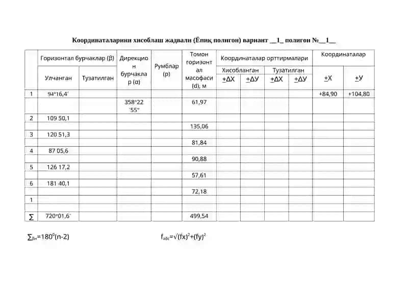 Координаталарини хисоблаш жадвали (Ёпиқ полигон) вариант __1_ полигон №__1__