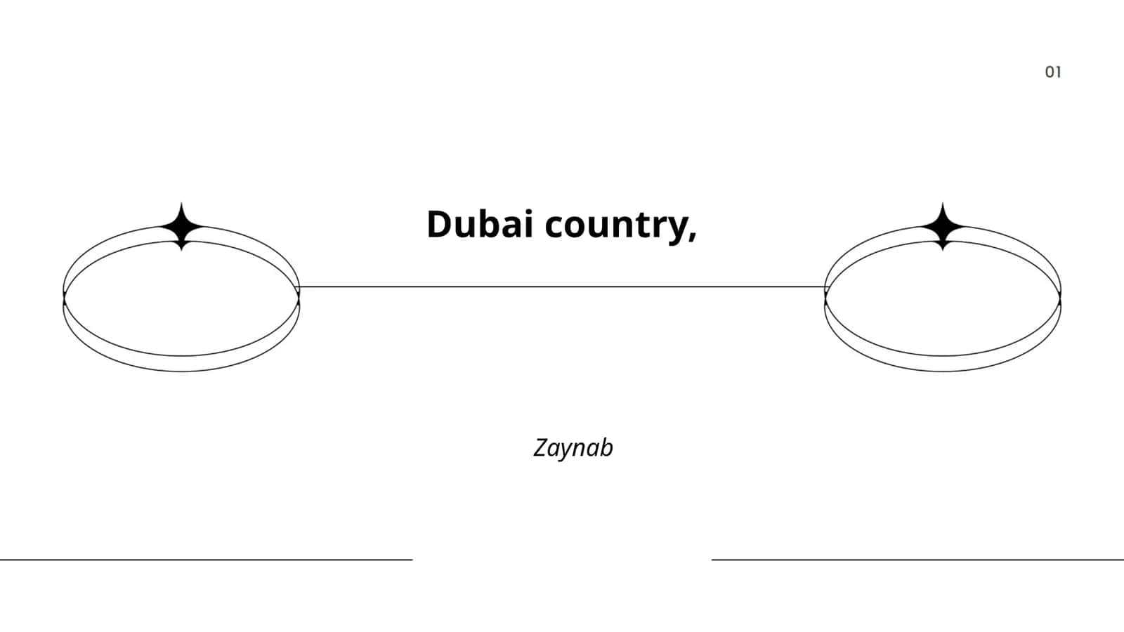 Tourism Attractions in Dubai 1