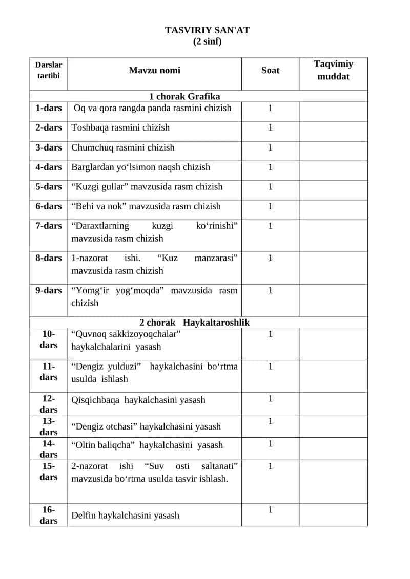 TASVIRIY SAN'AT 2-sinf mavzular 1