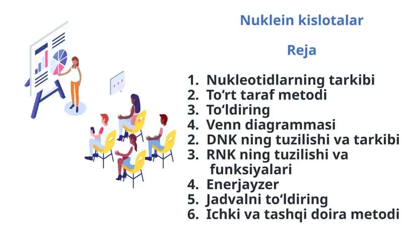 Nukleinkislotalar 1