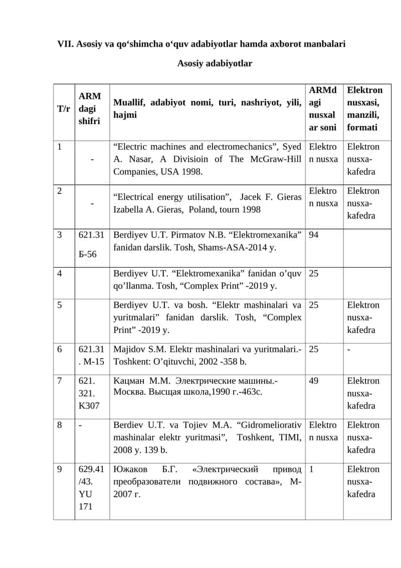 Electric machines and electromechanics 1