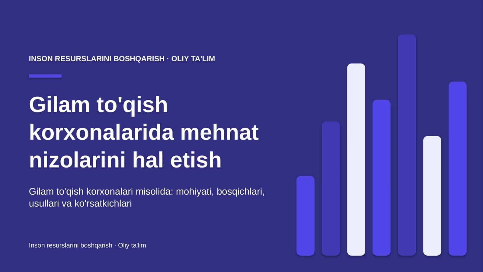 gilam to'qish korxonalarida mehnat nizolarini hal etish 7802 1