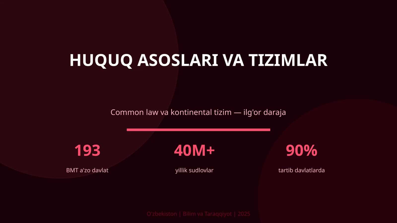 Huquq asoslari va tizimlar 1