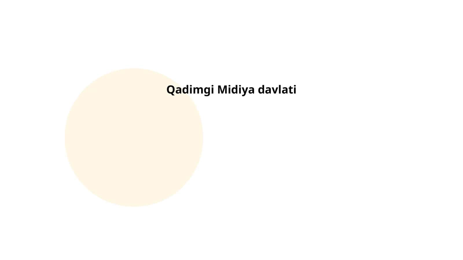 Qadimgi Midiya davlati 1