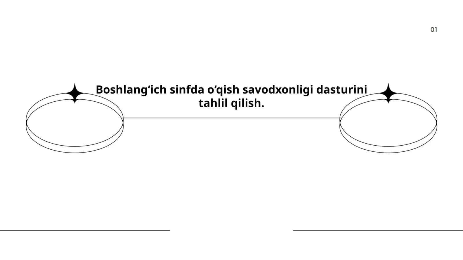 Boshlang‘ich sinf o‘quv dasturlari tahlili 1