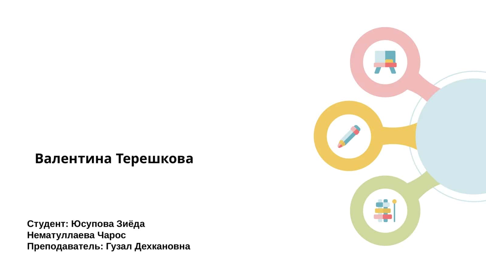 Валентина Терешкова 1