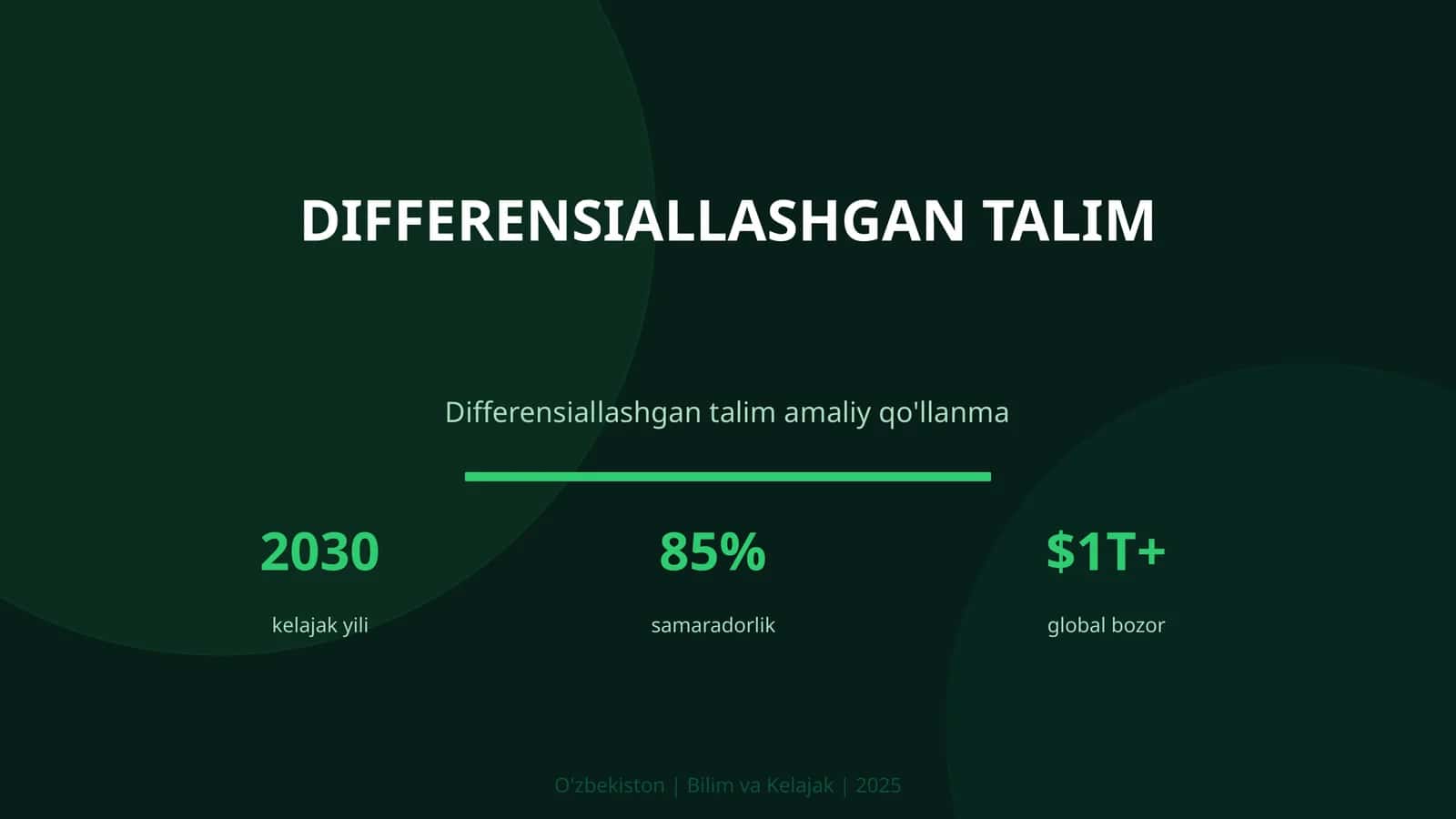 Differensiallashgan talim 1