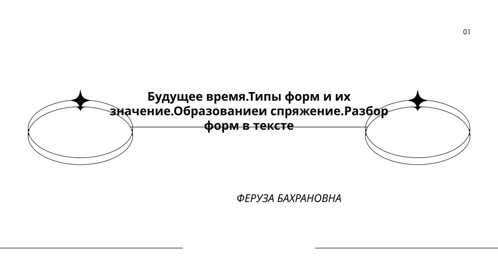 Будущее время. Типы форм и их значение 1