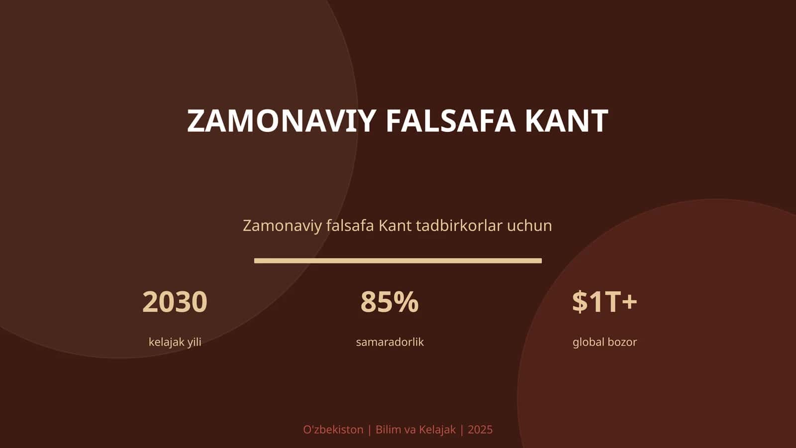 Zamonaviy falsafa Kant 1