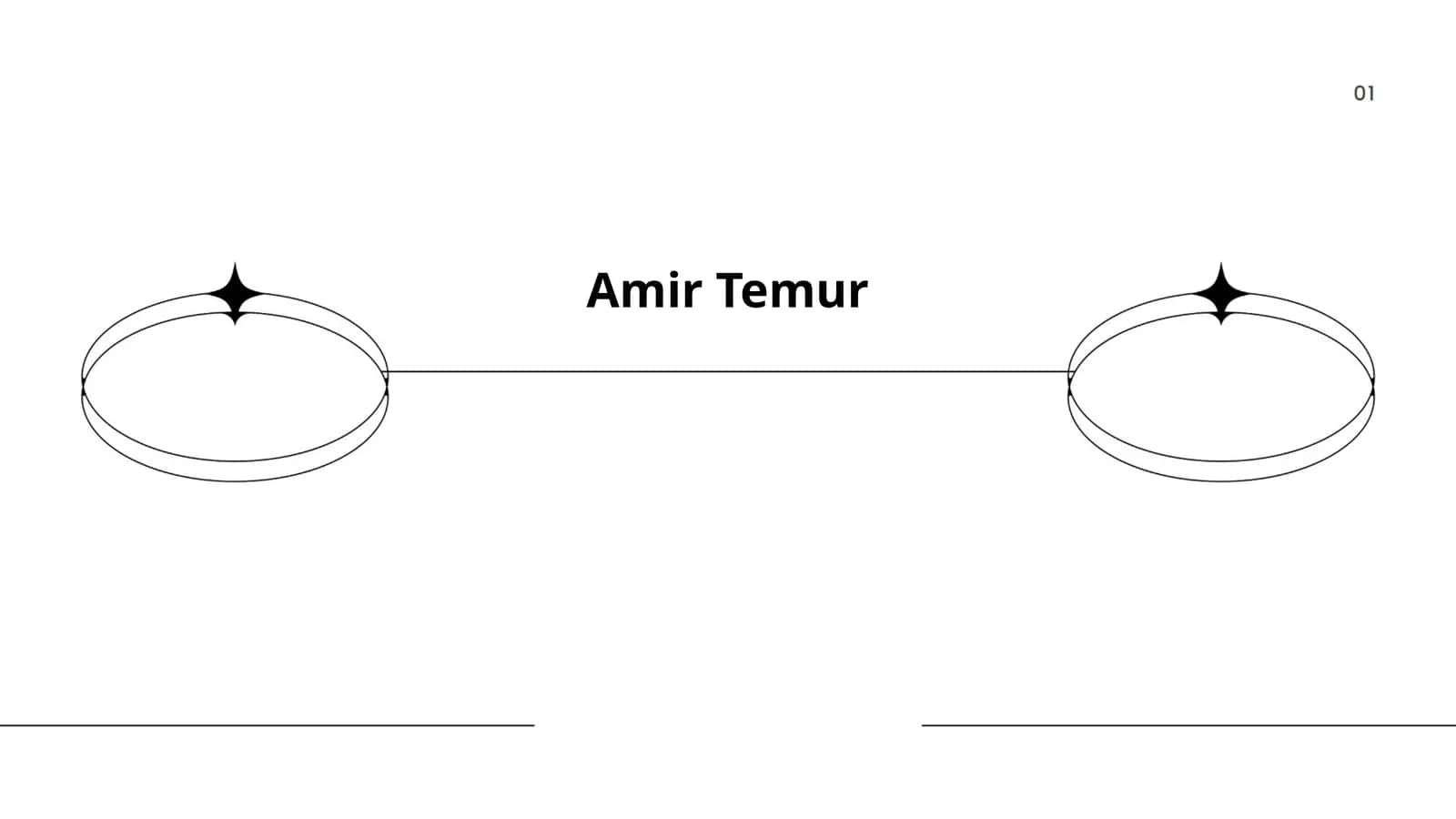 Amir Temur 1