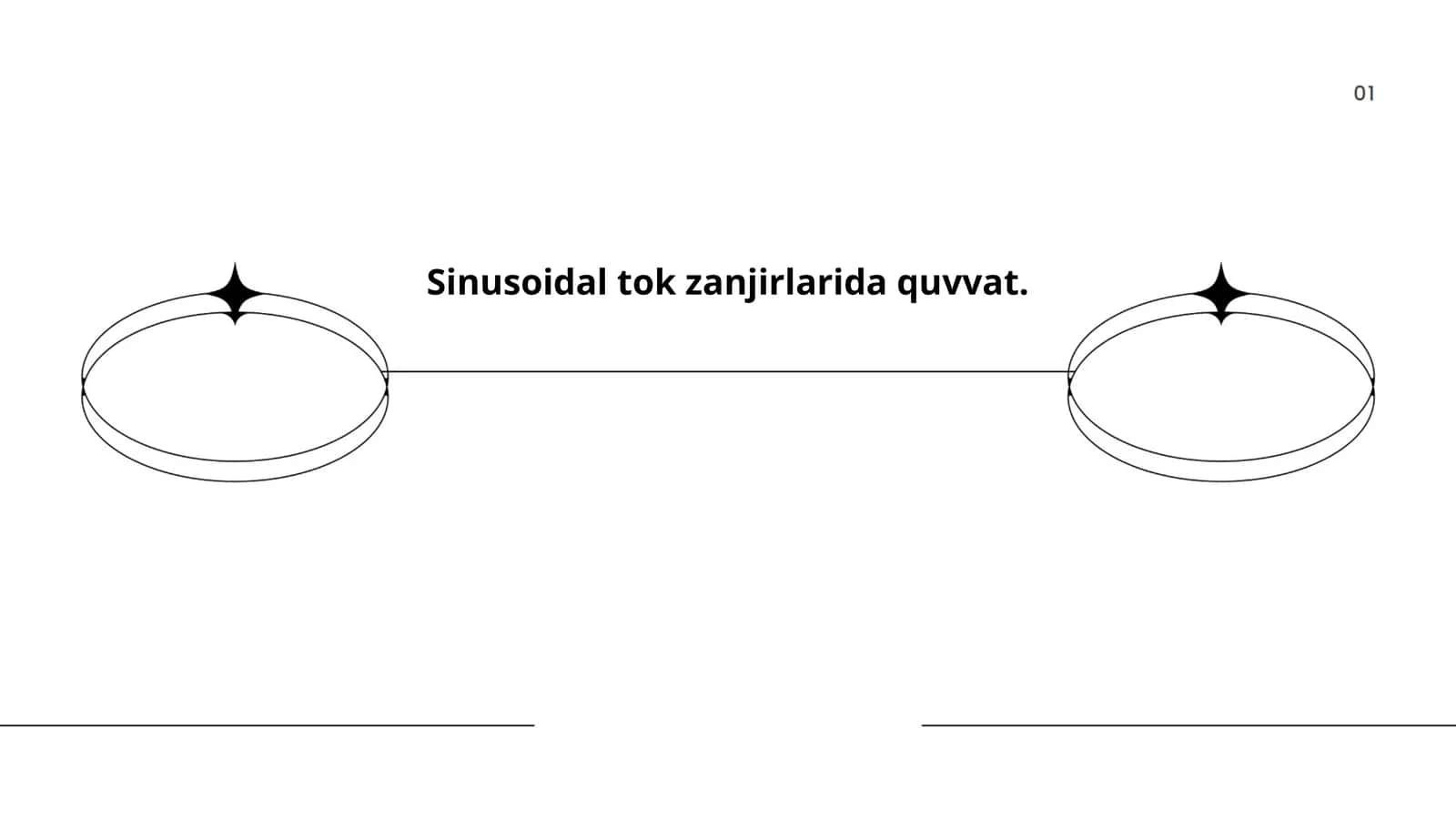 Sinusoidal tok zanjirlarida quvvat 1