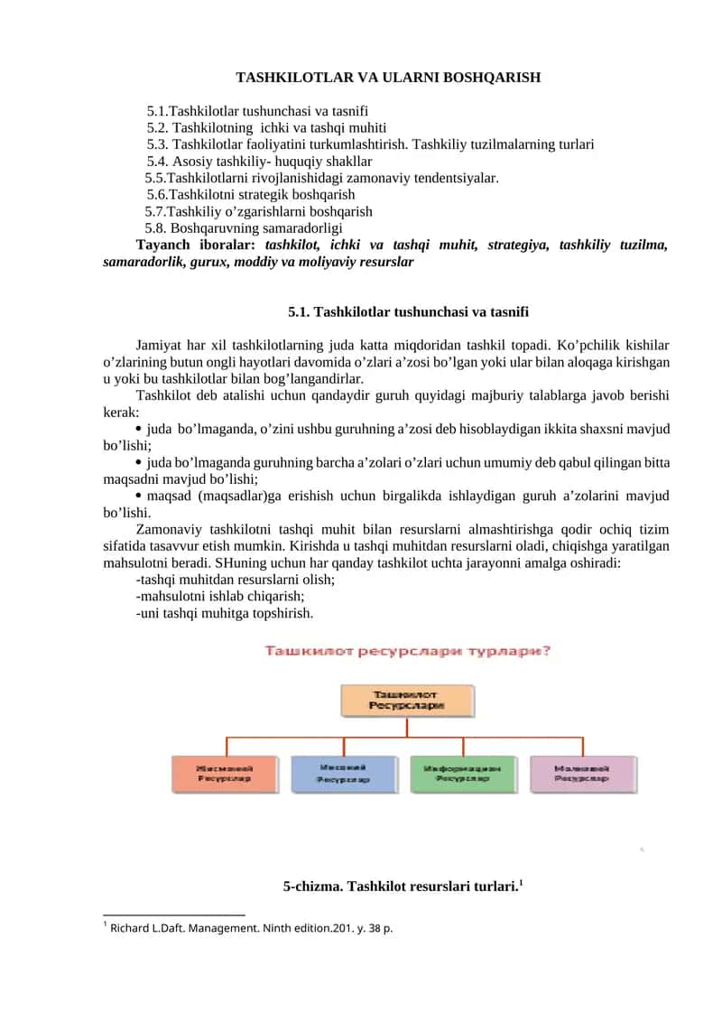 Tashkilotlar va Ularni Boshqarish 1