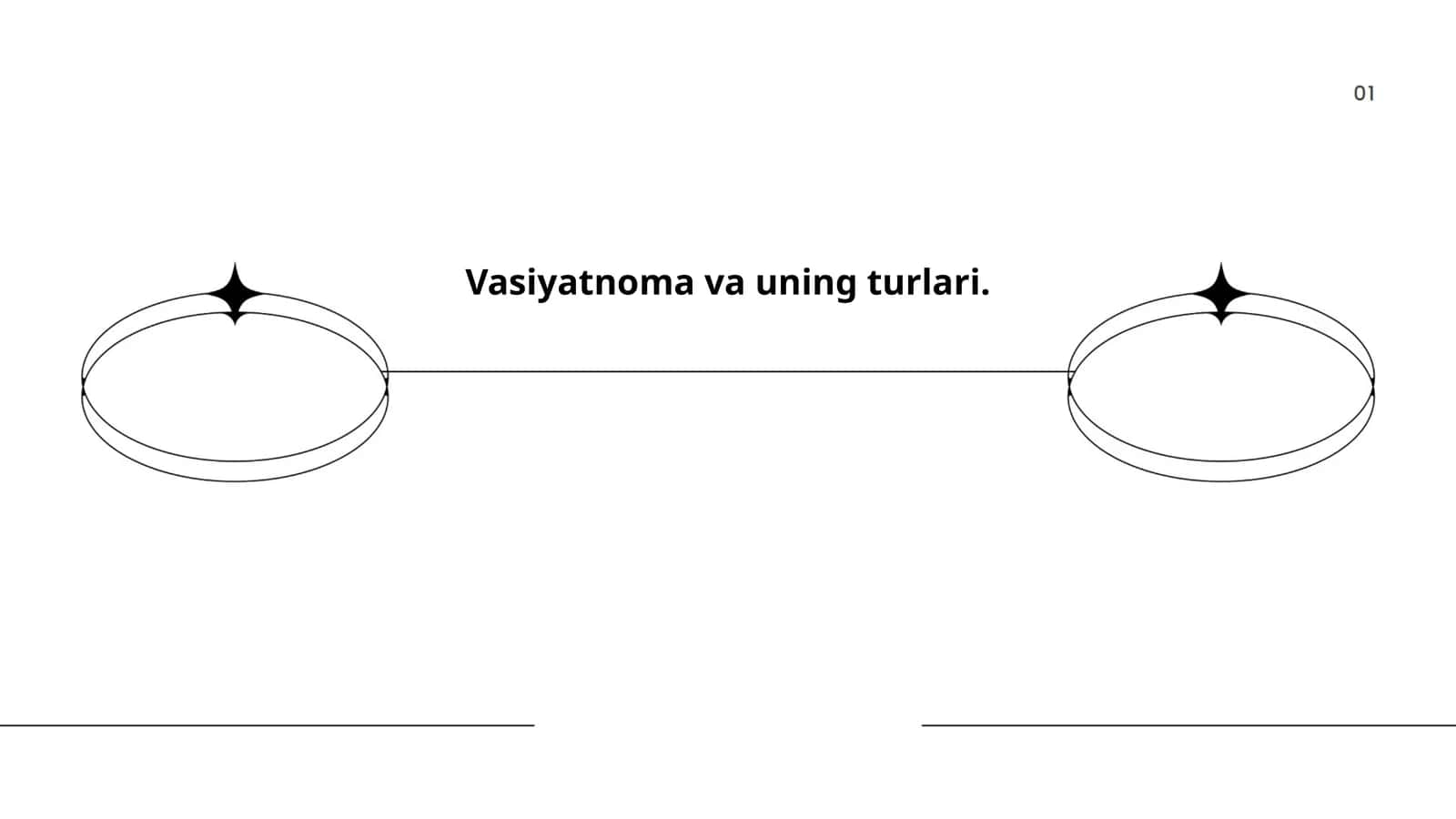 Vasiyatnoma va uning turlari 1