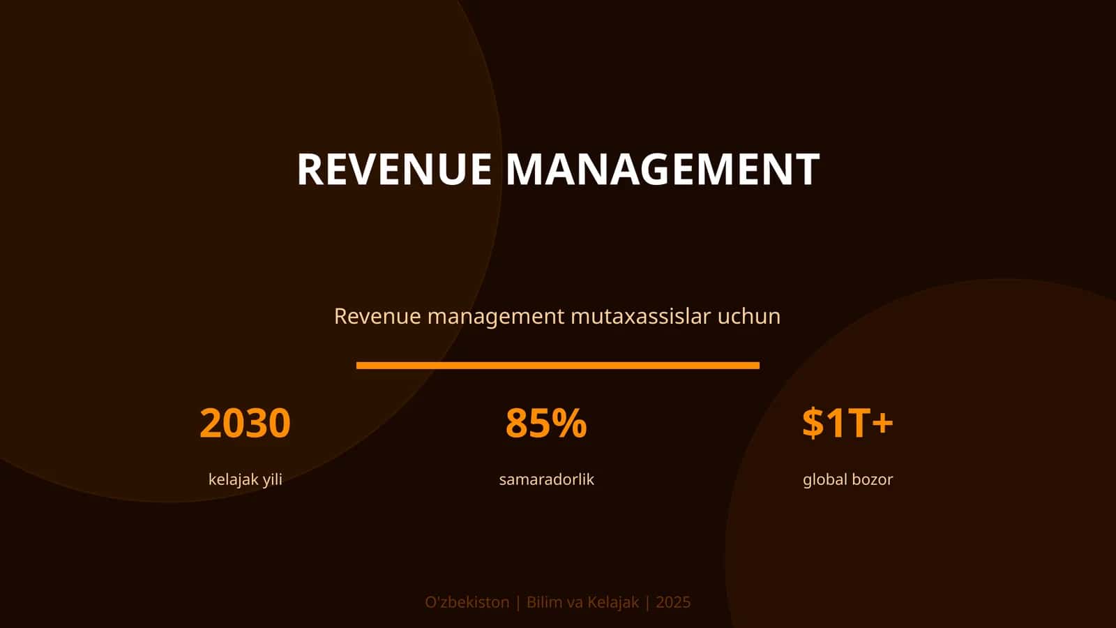 Revenue management 1