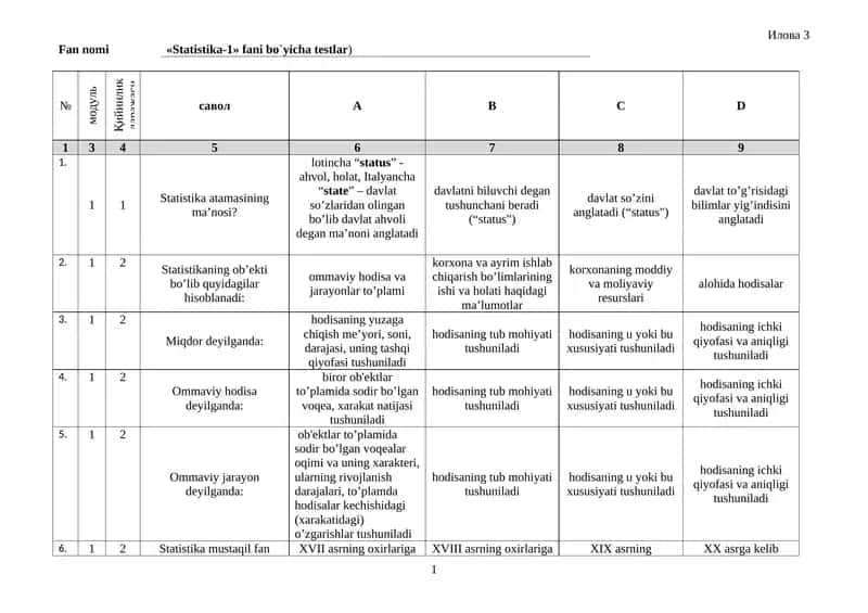 Statistika-1 fani bo`yicha testlar 1