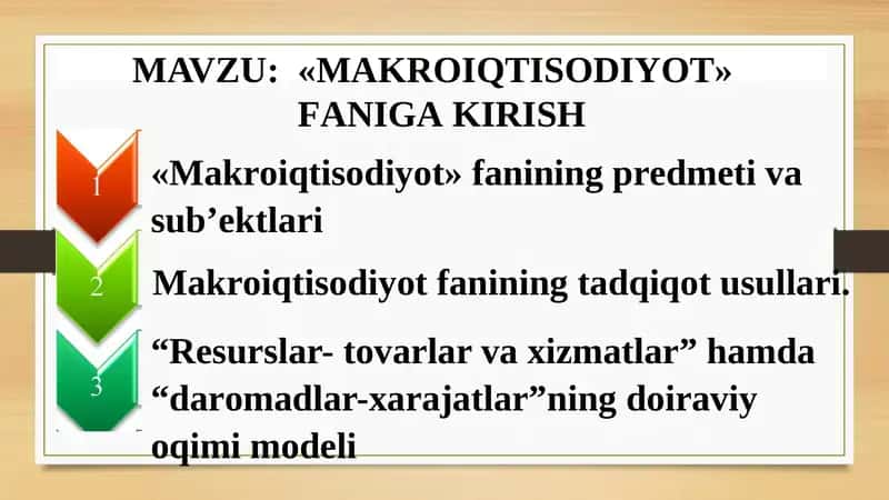 MАKRОIQTISОDIYOT 1