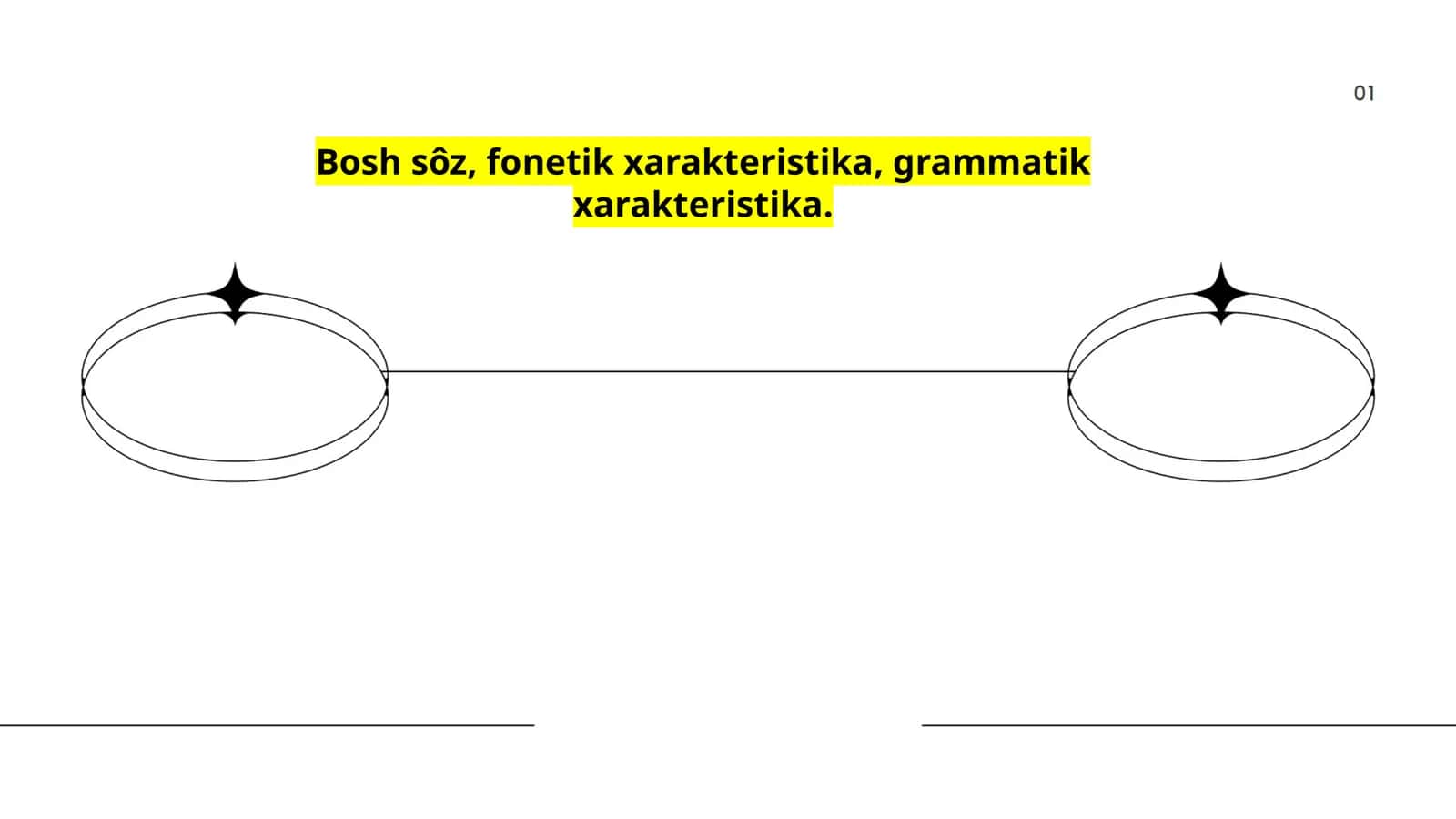 Bosh sôzning taʼrifi va sintaktik roli 1