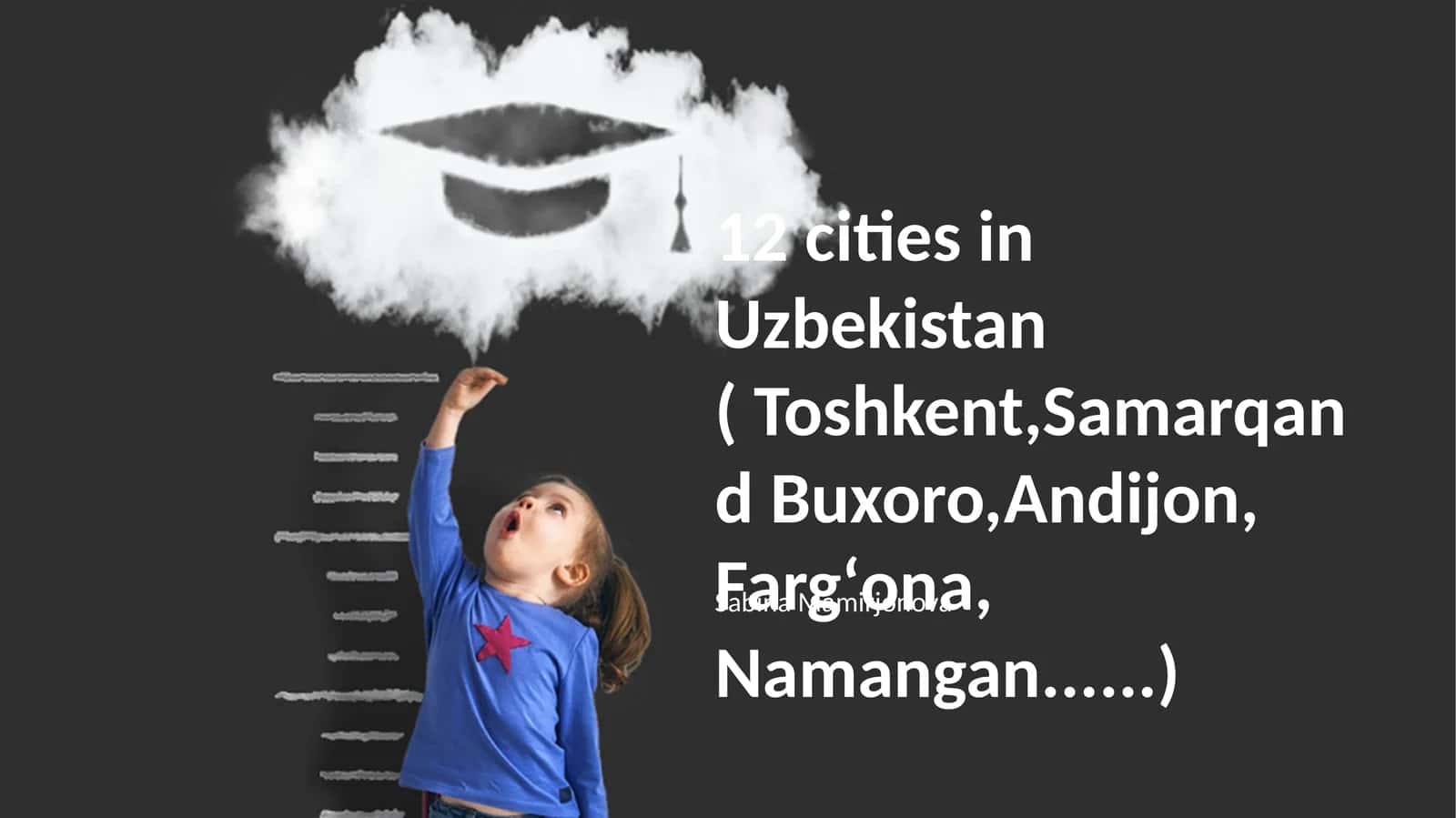 Andijan: Silk Road Legacy 1