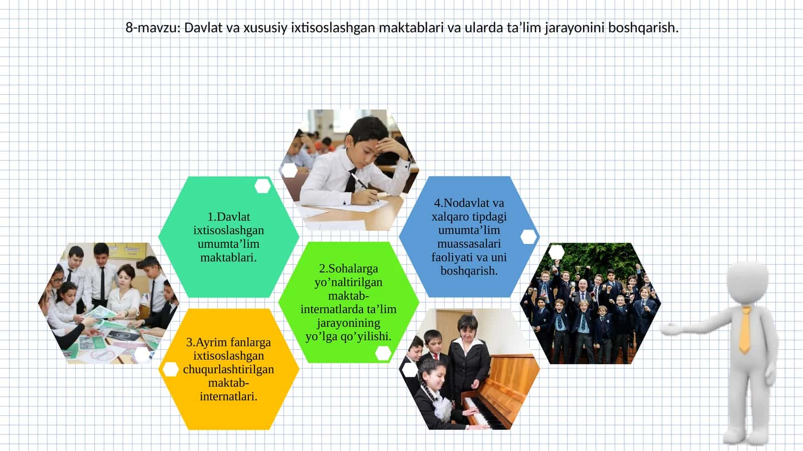 Davlat va xususiy ixtisoslashgan maktablari va ularda ta’lim jarayonini boshqarish 1
