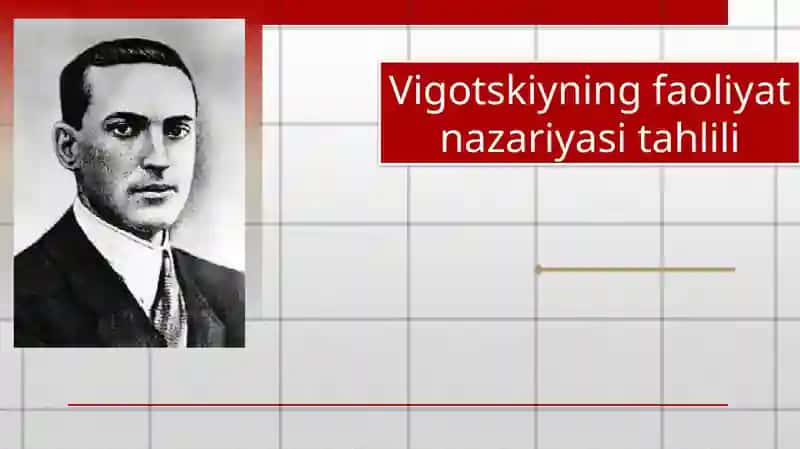 Vigotskiyning faoliyat nazariyasi tahlili