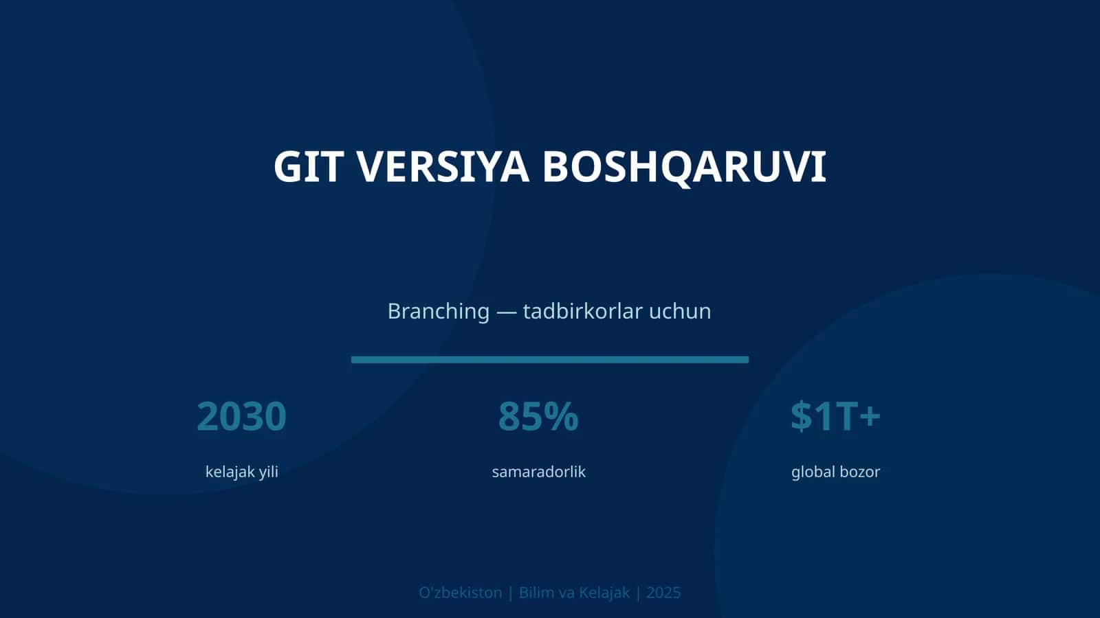 Git Versiya Boshqaruv 1
