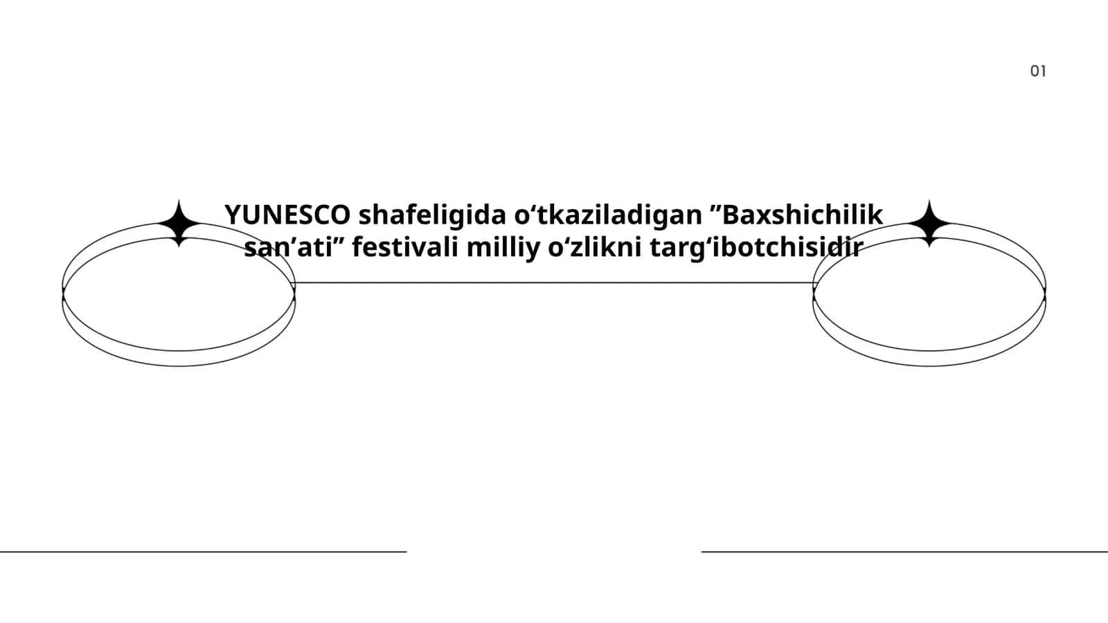 Baxshichilik sanʼati 1