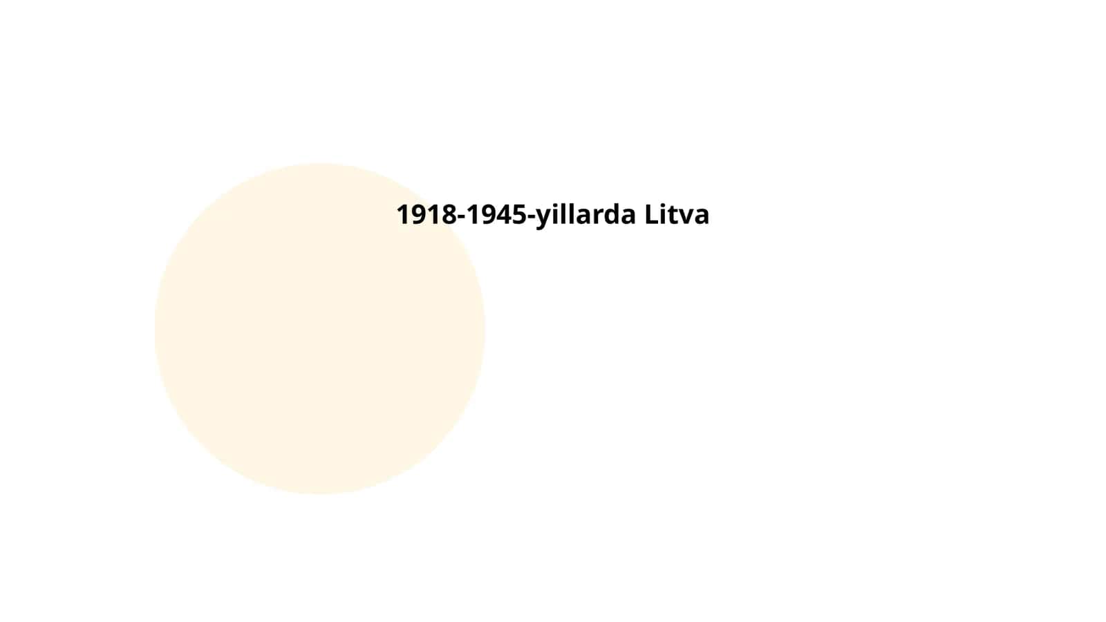 1918-1945-yillarda Litva 1