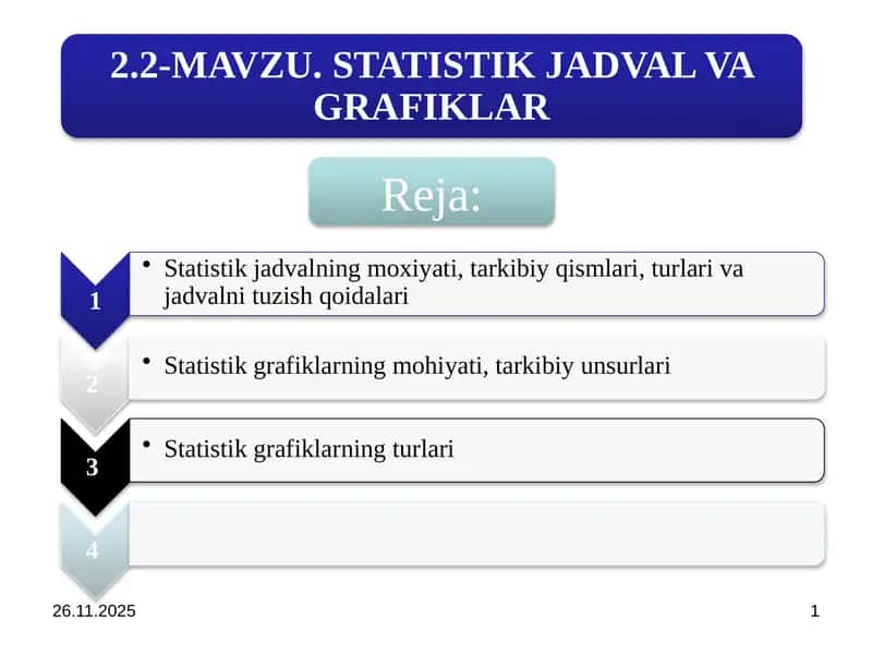 STATISTIK JADVAL VA GRAFIKLAR 1