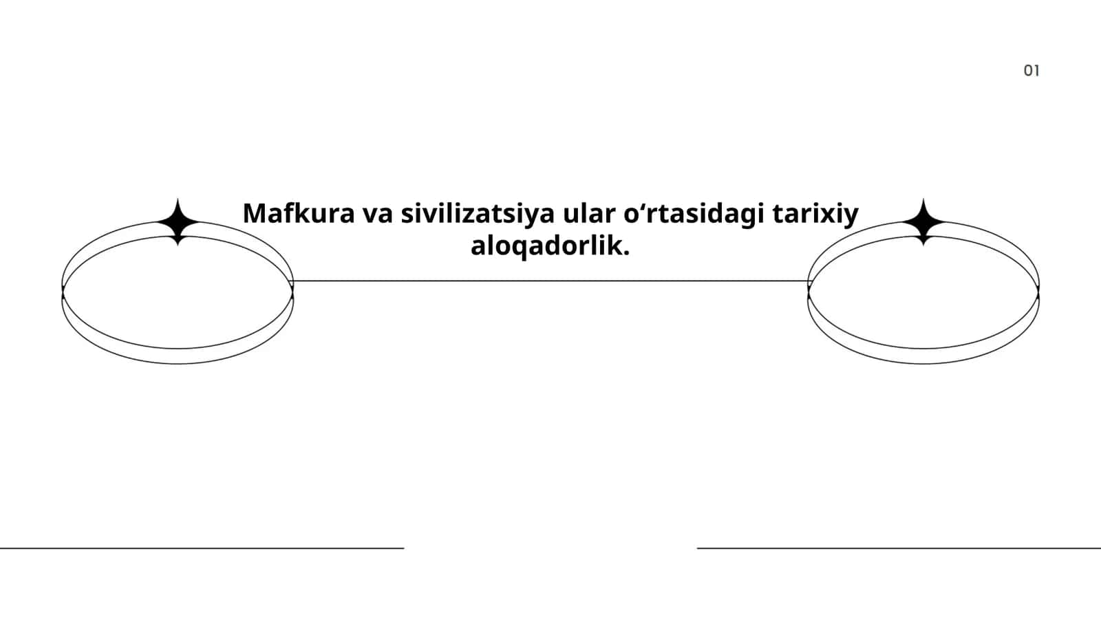 Mafkura va sivilizatsiya tushunchalari 1