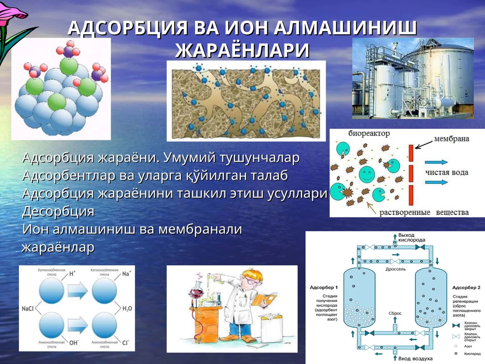 АДСОРБЦИЯ ВА ИОН АЛМАШИНИШ ЖАРАЁНЛАРИ 1