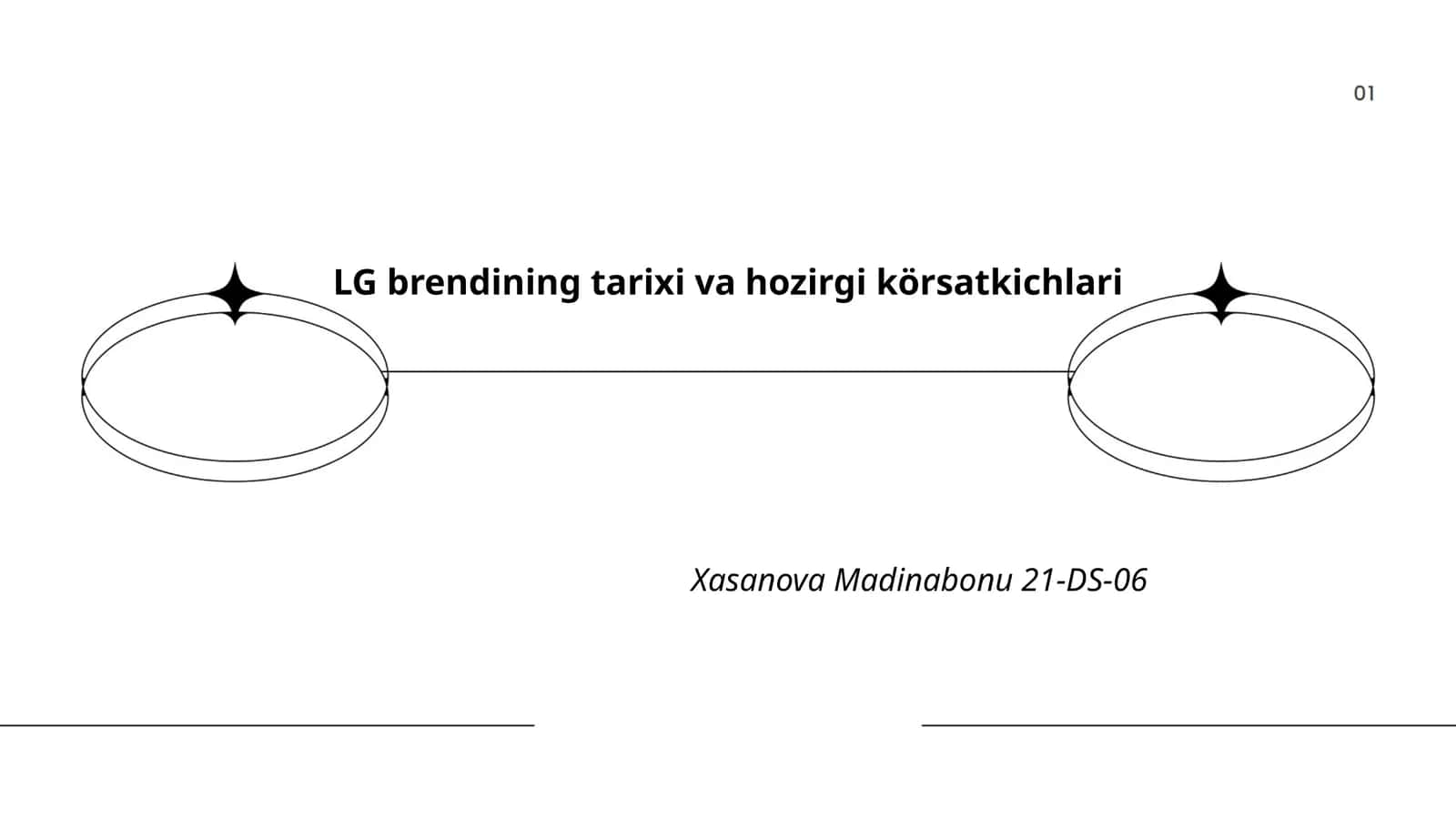 "LG brendining tarixi va hozirgi körsatkichlari" 1