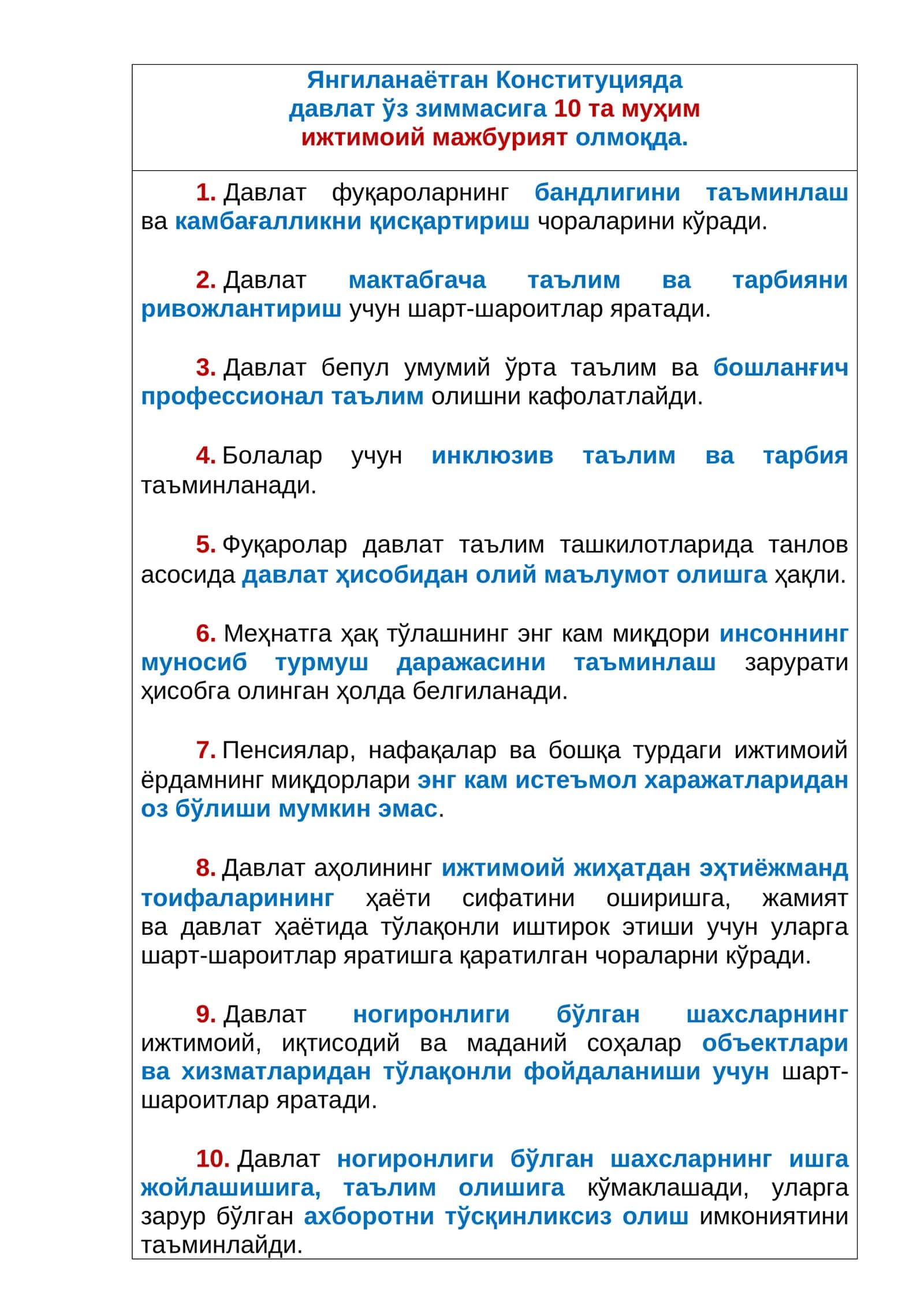 Янгиланаётган Конституцияда давлатнинг ижтимоий мажбуриятлари 1