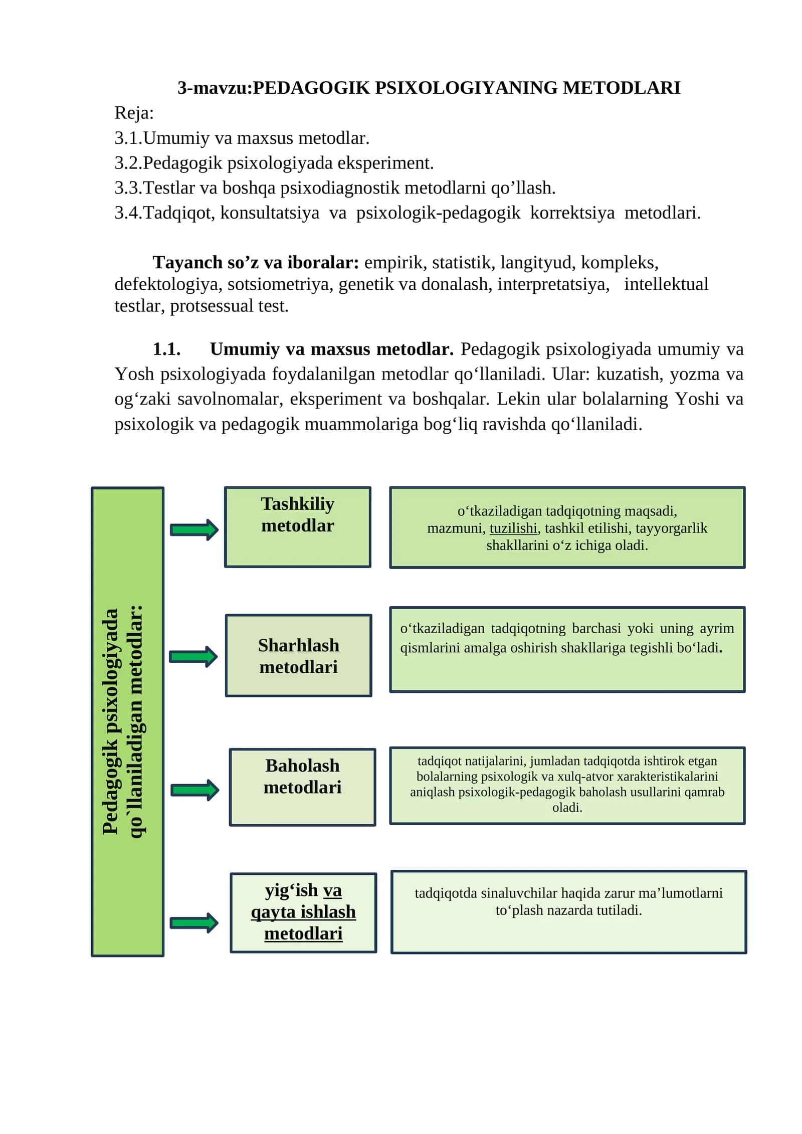 PEDAGOGIK PSIXOLOGIYANING METODLARI 1