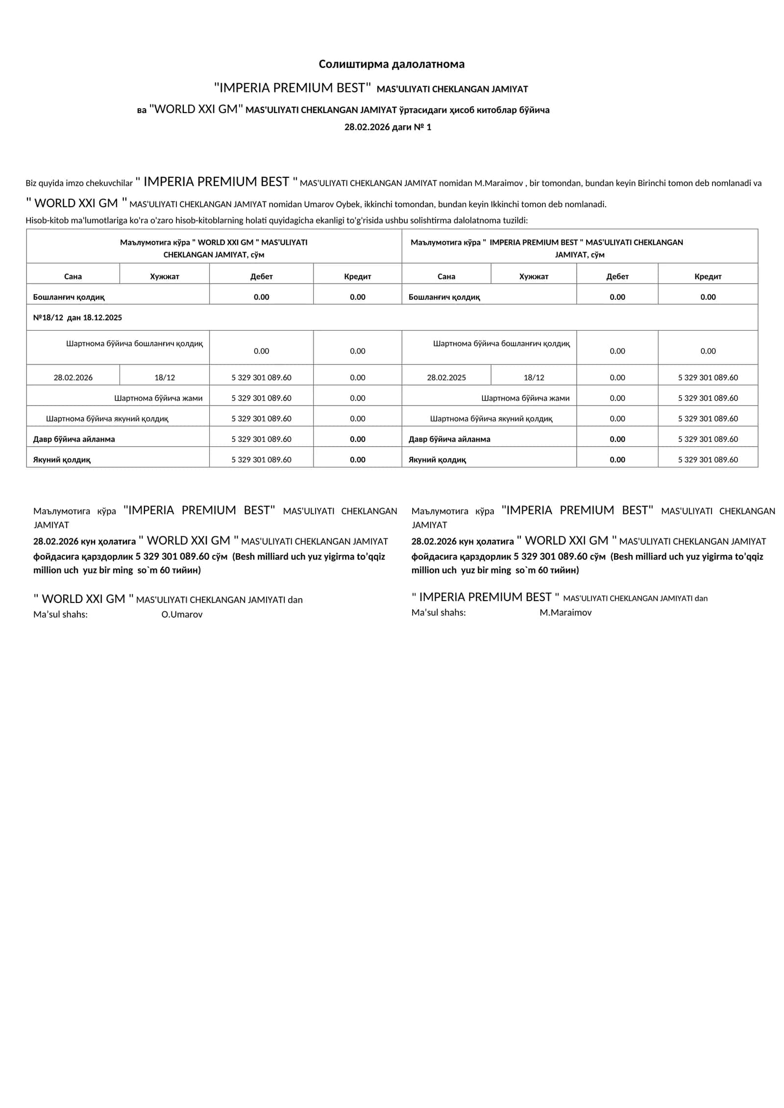 Солиштирма далолатнома 1