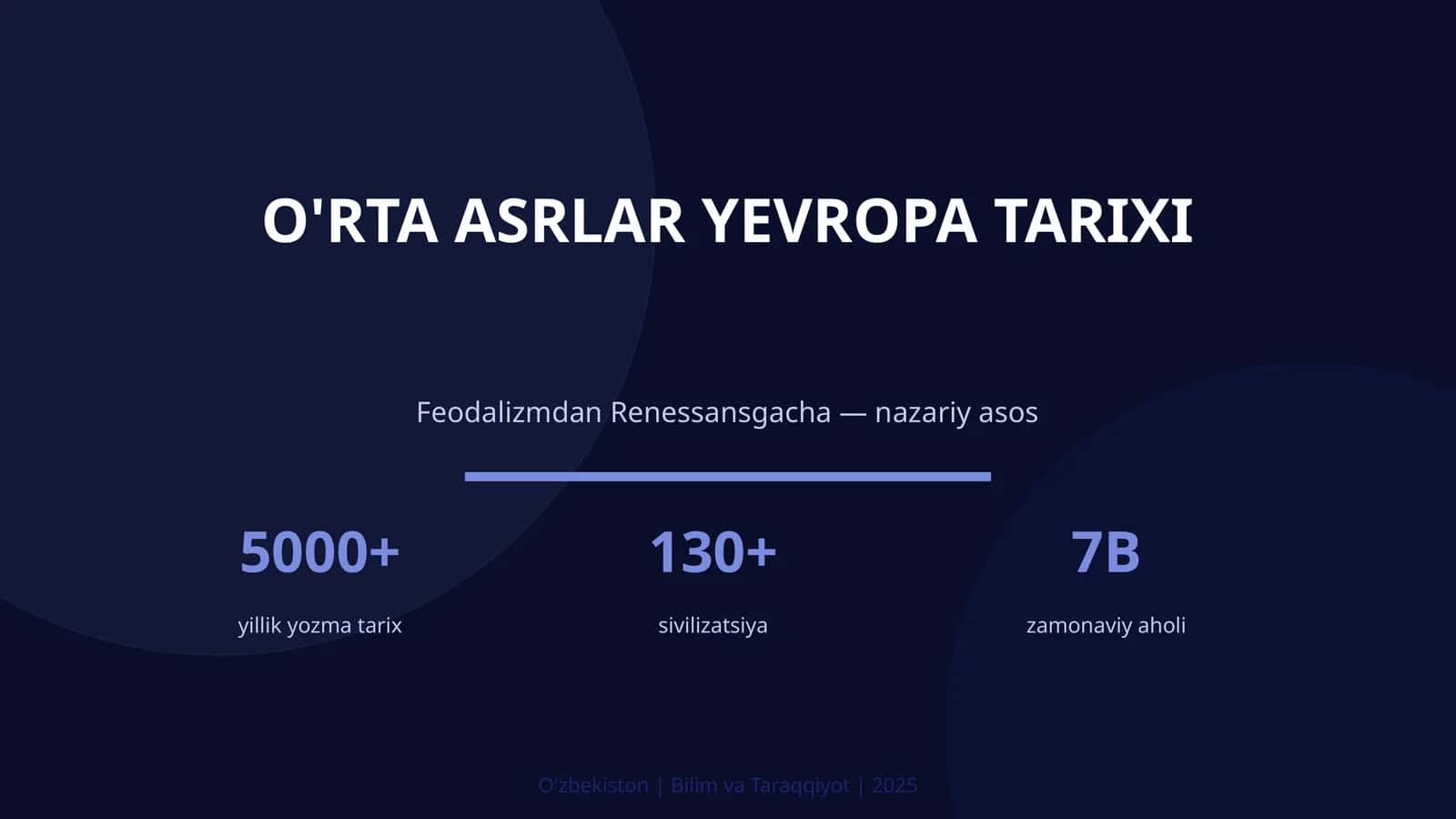 O'RTA ASRLAR YEVROPA TARIXI 1