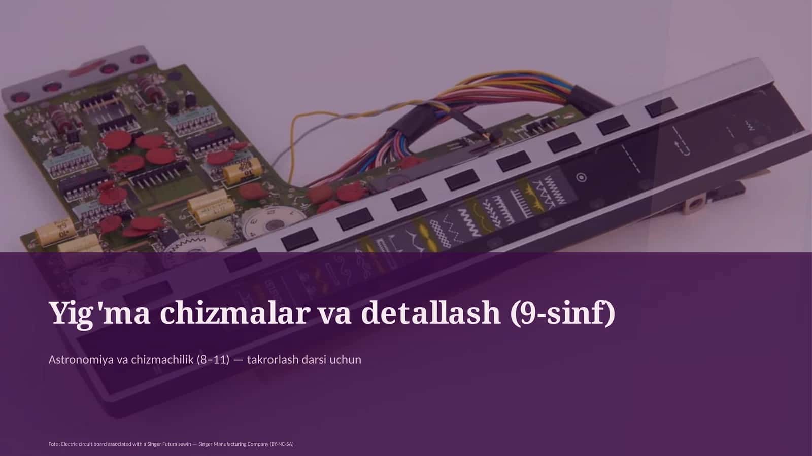 Yig'ma chizmalar va detallash (9-sinf) 1