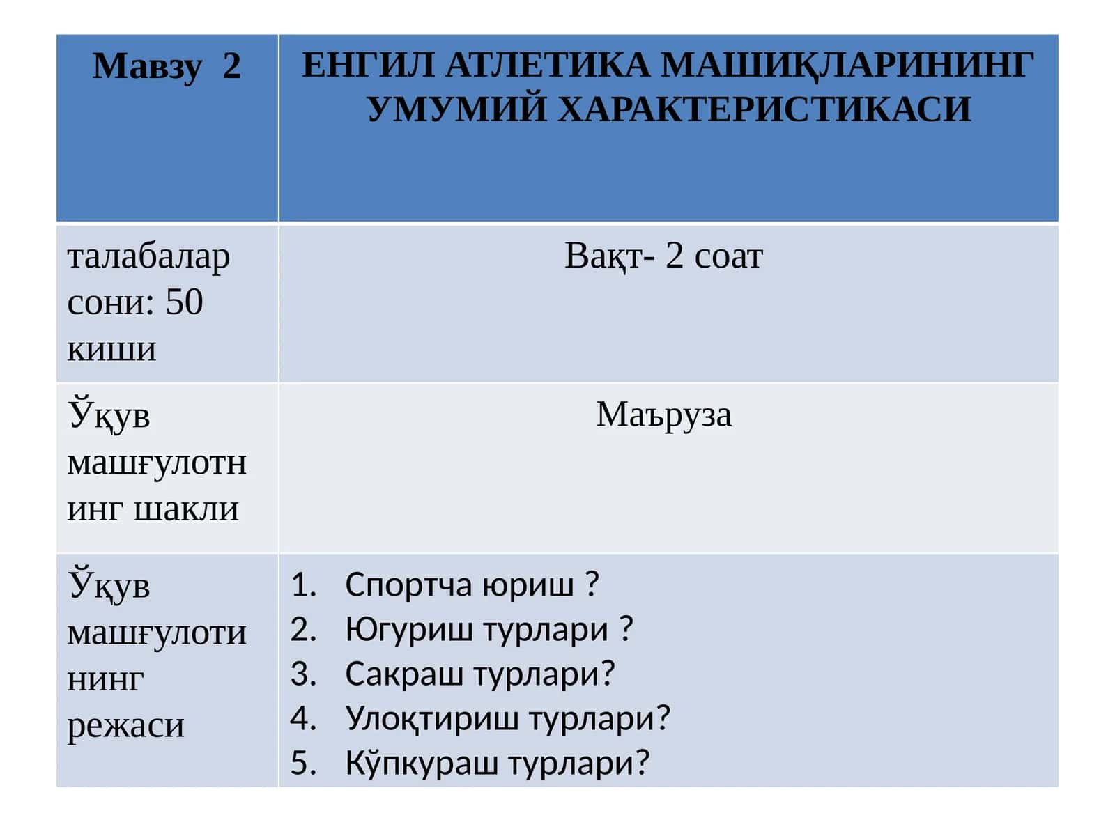 ЕНГИЛ АТЛЕТИКА МАШИҚЛАРИНИНГ УМУМИЙ ХАРАКТЕРИСТИКАСИ 1