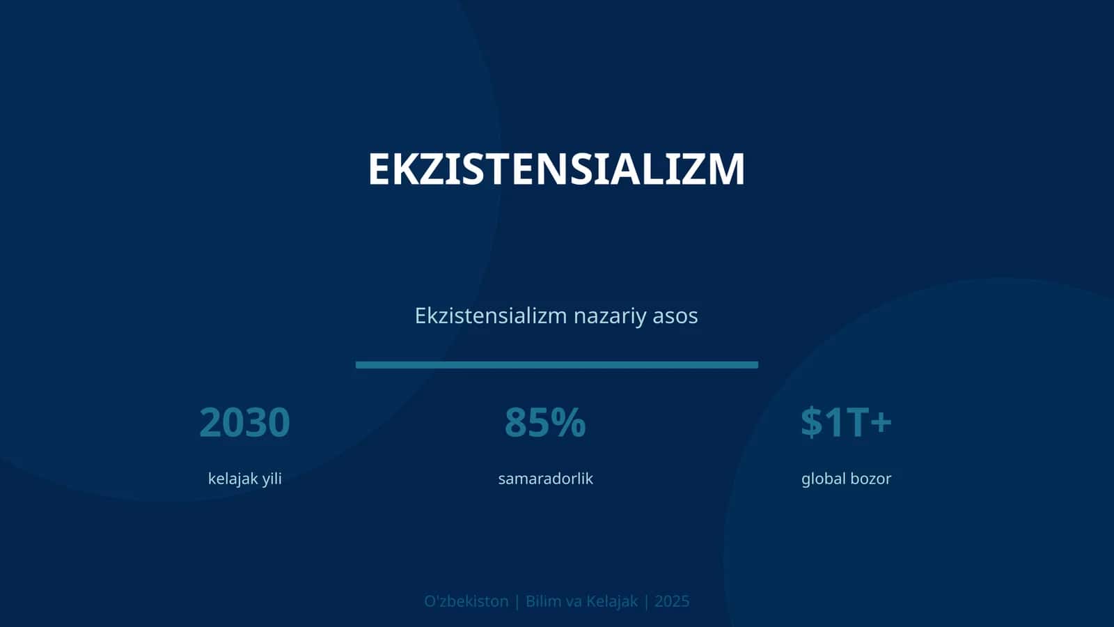 Ekzistensializm 1