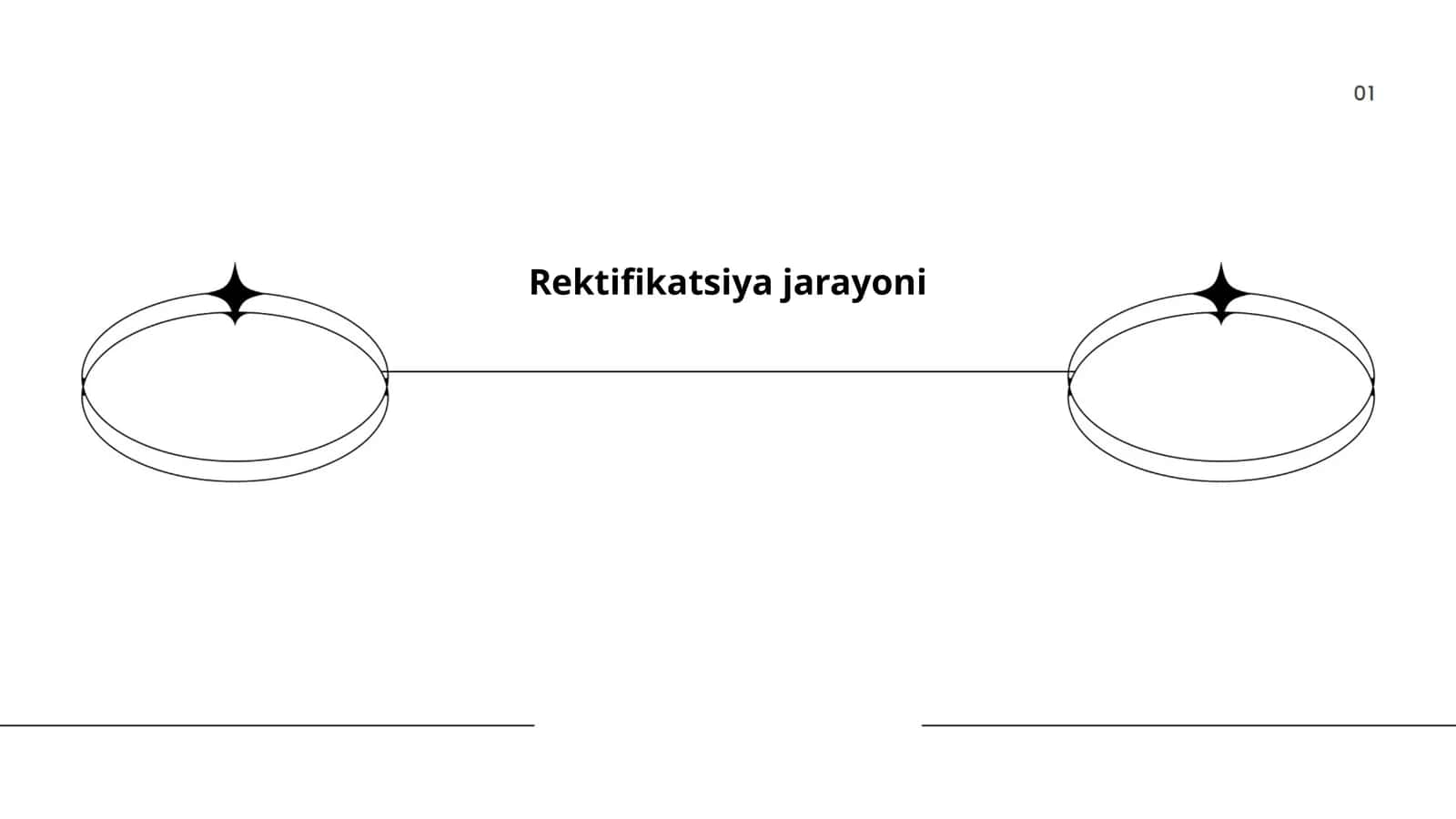 Rektifikatsiya jarayoni 1