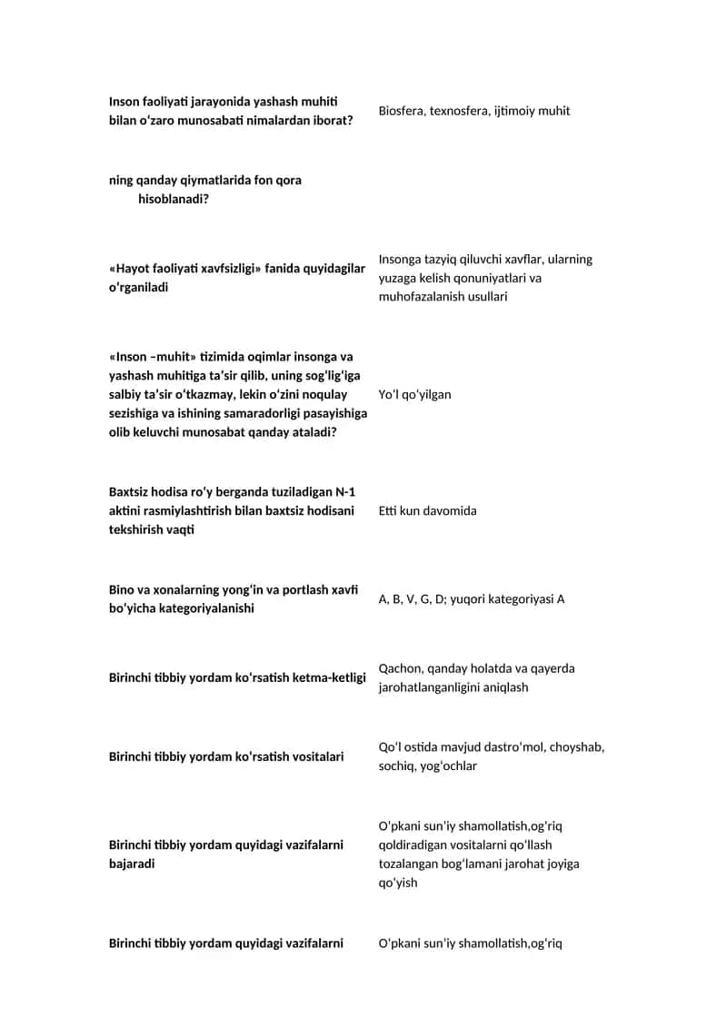 hayot faoliyati 1