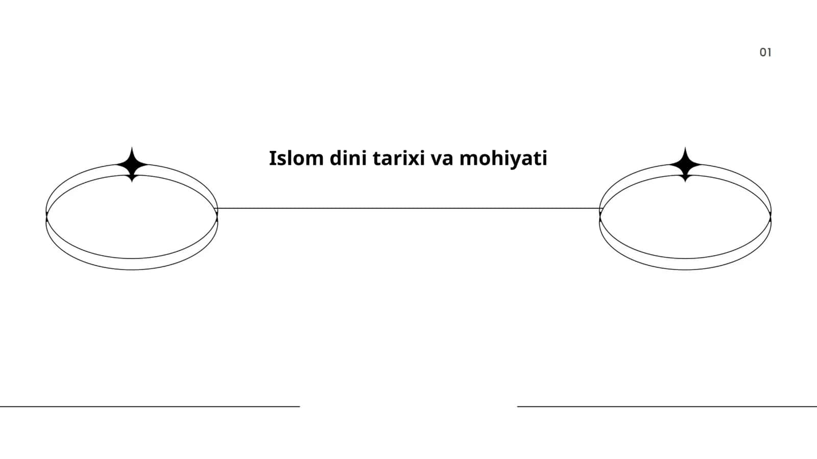 Islom dini tarixi va mohiyati 1