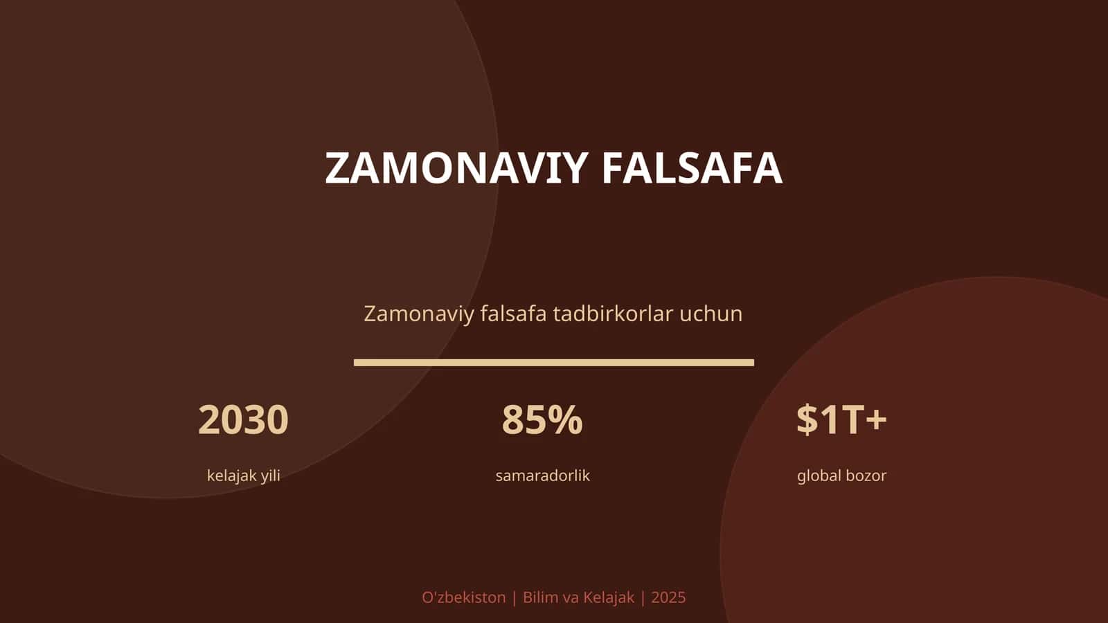 Zamonaviy Falsafa 1