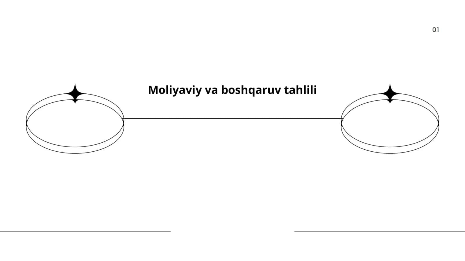 Moliyaviy va boshqaruv tahlili 1
