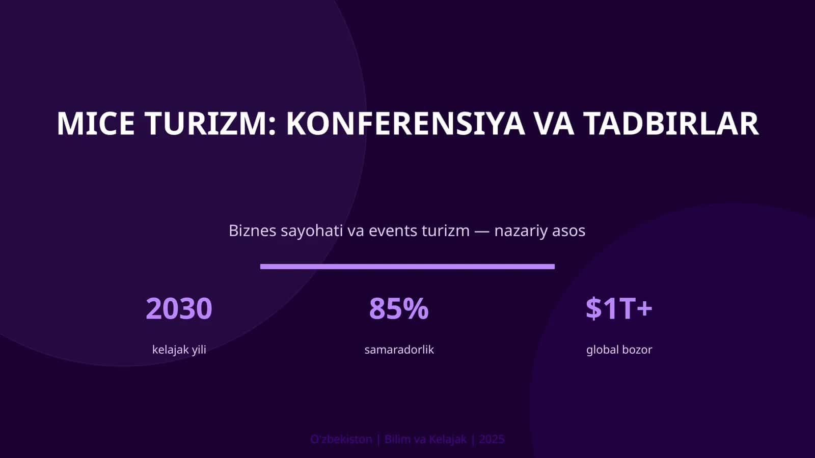 MICE TURIZM: KONFERENSIYA VA TADBIRLAR 1