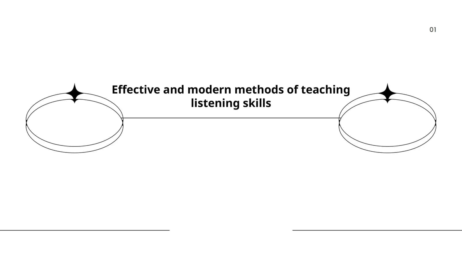 Integrating Technology in Listening Instruction 1